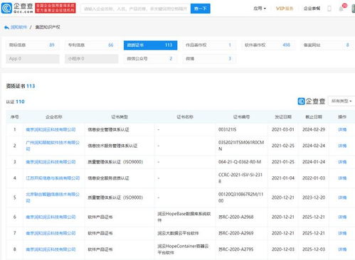潤(rùn)和軟件與小米造車技術(shù)暫無合作，業(yè)務(wù)聚焦軟件銷售與核心領(lǐng)域
