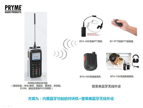 BTD S系列 新一代警用藍(lán)牙通訊系統(tǒng)正式發(fā)布，引領(lǐng)執(zhí)法通訊新紀(jì)元